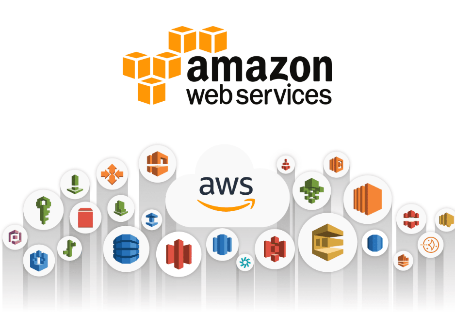 AWS Services